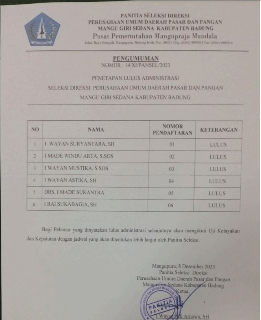 Pengumuman Penetapan Lulus Administrasi Seleksi Direksi Perusahaan Umum Daerah Pasar Dan Pangan Mangu Giri Sedana Kabupaten Badung