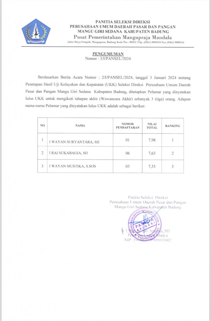 HASIL SELEKSI PENETAPAN HASIL UJIAN KELAYAKAN DAN KEPATUTAN SELEKSI DIREKSI PERUSAHAAN UMUM DAERAH PASAR DAN PANGAN MANGU GIRI SEDANA KABUPATEN BADUNG